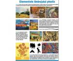 1. Elementele limbajului plastic; 2. Culorile spectrului linear
