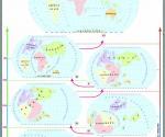 1. Evoluţia continentelor şi bazinelor oceanelor // 2. Relief major al continentelor  şi bazinelor oceanelor