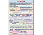 Articolul (faţa) // Predicatul (verso)