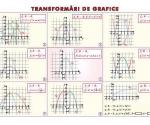 Transformari grafice(faţa) // Perpendicularitatea în spaţiu (verso)