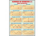 Set planșe la matematică pentru clasele primare (10 titluri)