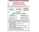 Сложносочиненные предложения // Сложноподчиненные предложения с придаточьными дополнительными